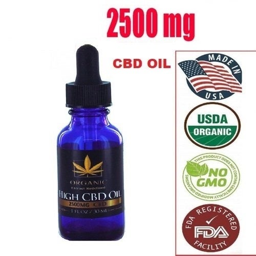 CBD for skin conditions