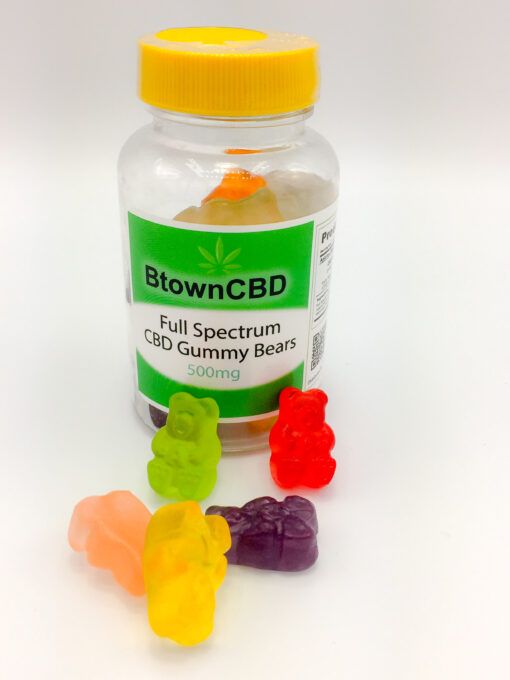 buy cbd gummies