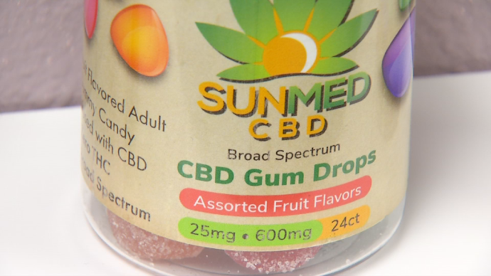 Are CBD Gummies Legal to Buy?