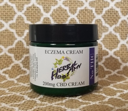 CBD for skin conditions