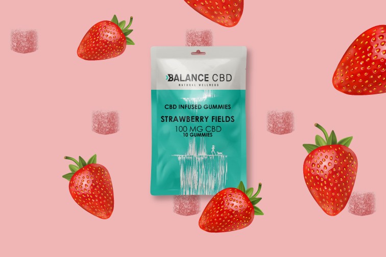 Are CBD Gummies Legal to Buy?