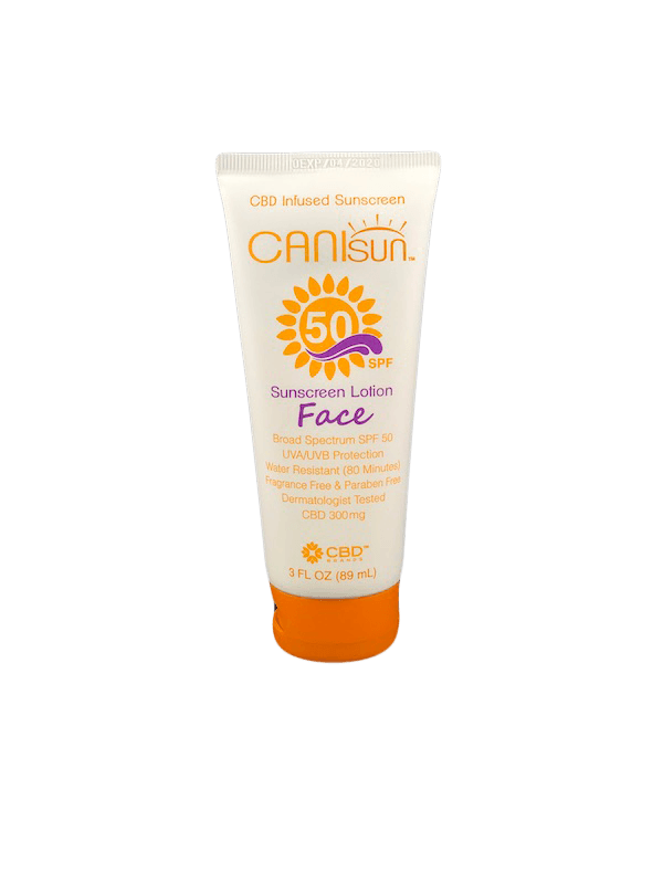 CBD Oil - Does It Work On Everyone?