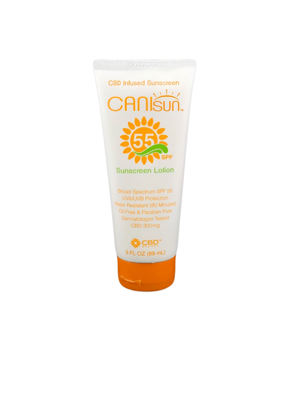 Best CBD Face Serums