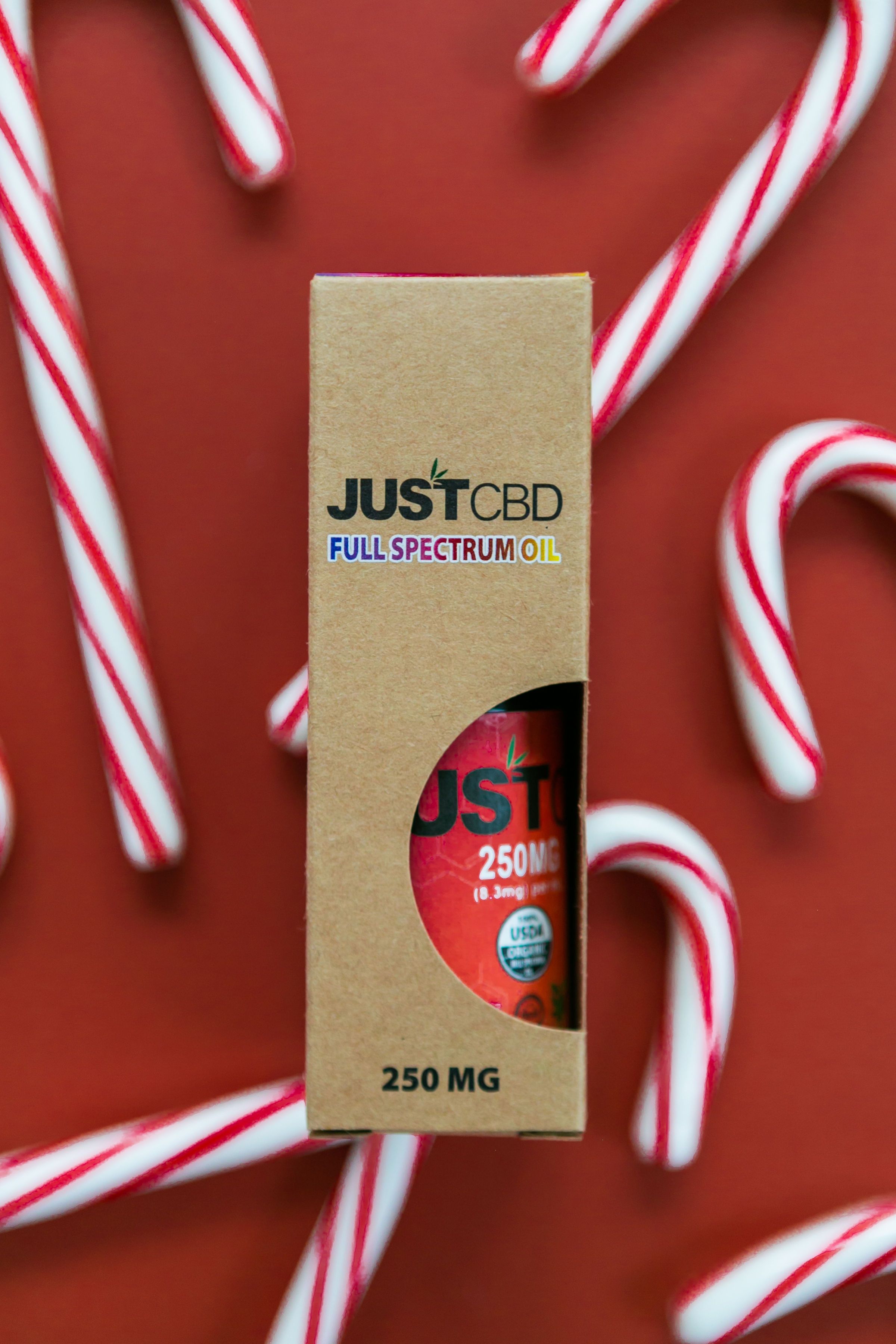 DO CBD GUMMIES ELIMINATE PAIN?