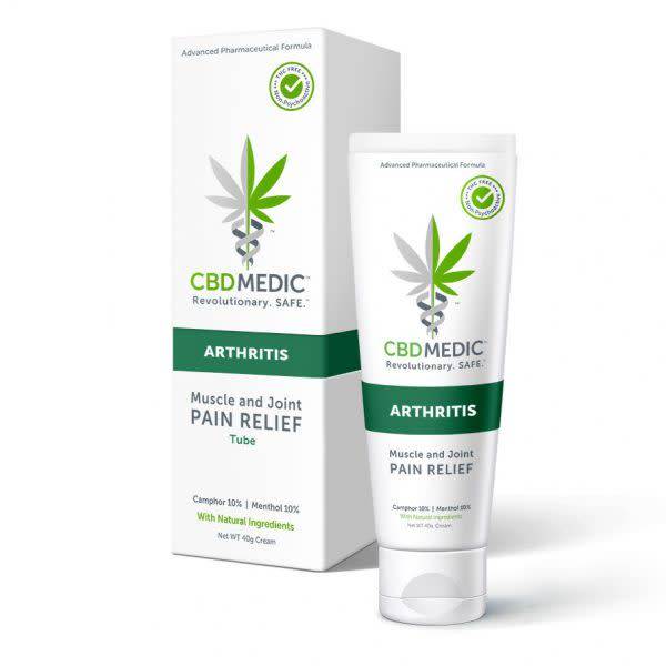 cbd lotion for arthritis
