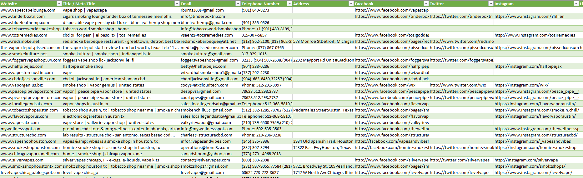 Nicola_Stapleford i will write your gdpr policy for your website