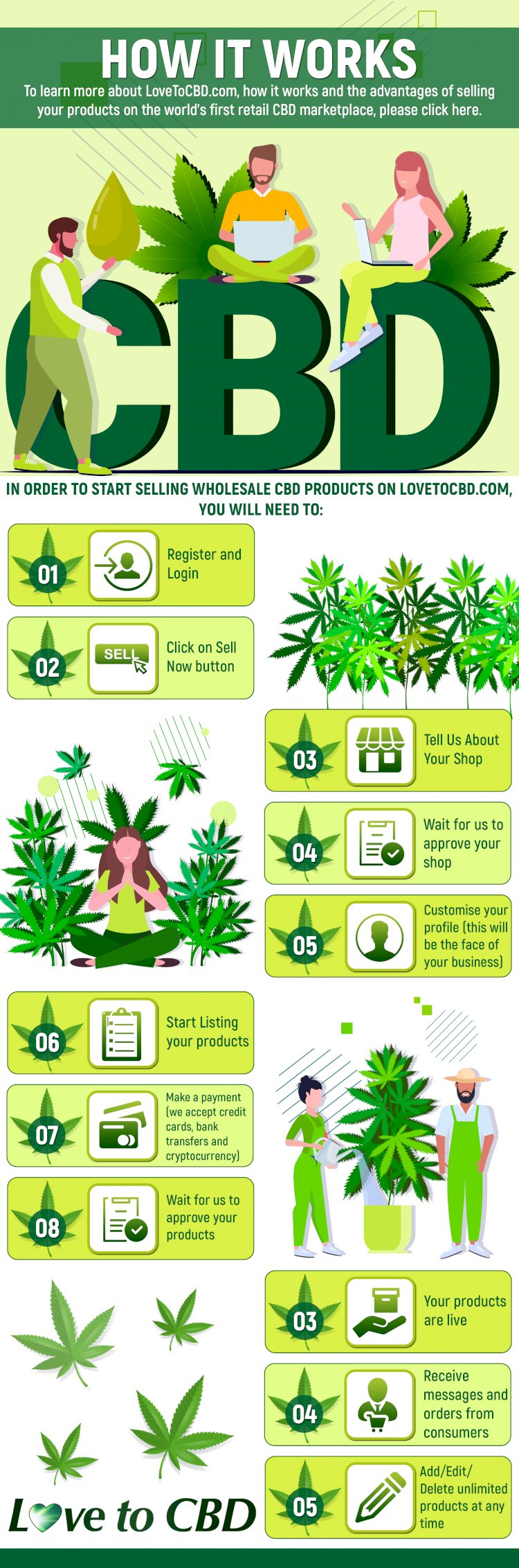 CBD Tonic Water 250ml