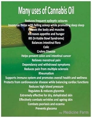 Are CBD Gummies Legal to Buy?