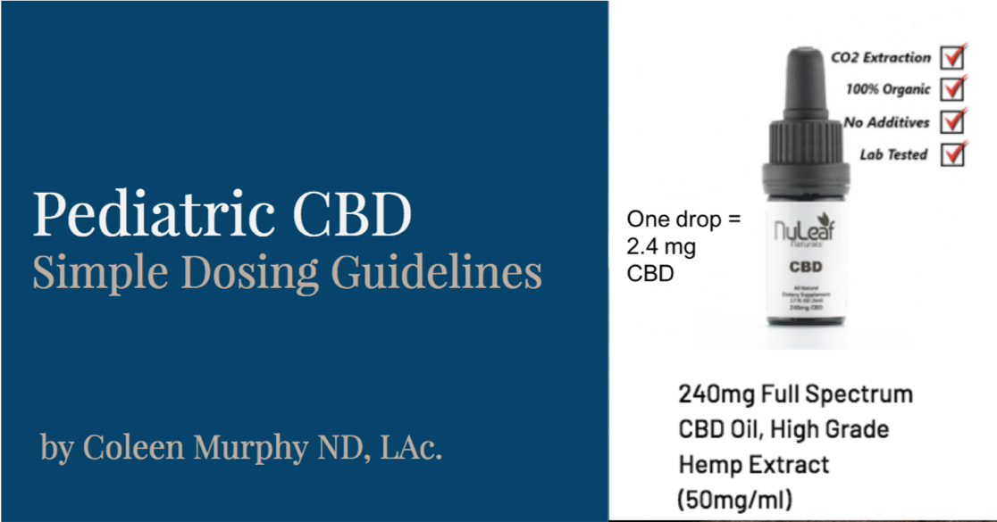 CBD Gummies Dosage for Depression