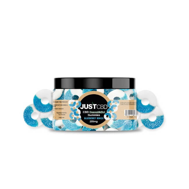 How to Know Whether the Selling Price of CBD Products is Reasonable or Not?