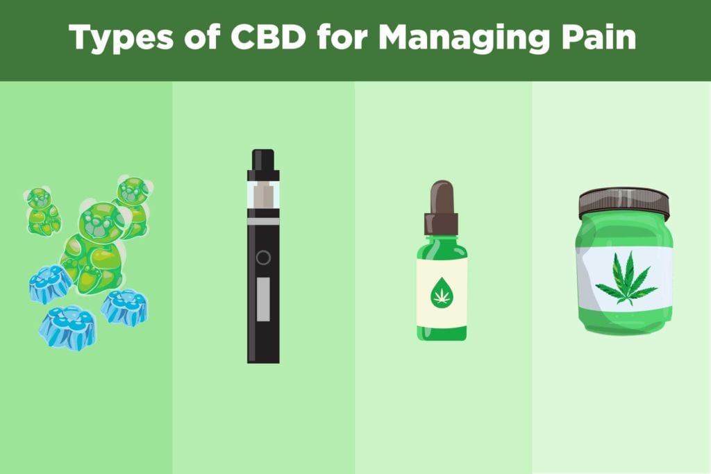 CAN A CBD VAPE CARTRIDGE REALLY HELP ME DEAL WITH STRESS AND ANXIETY?