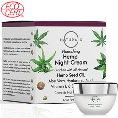 How To Make CBD Shampoo