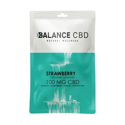 Are CBD Gummies Legal to Buy?