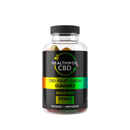 Are CBD Gummies Legal to Buy?