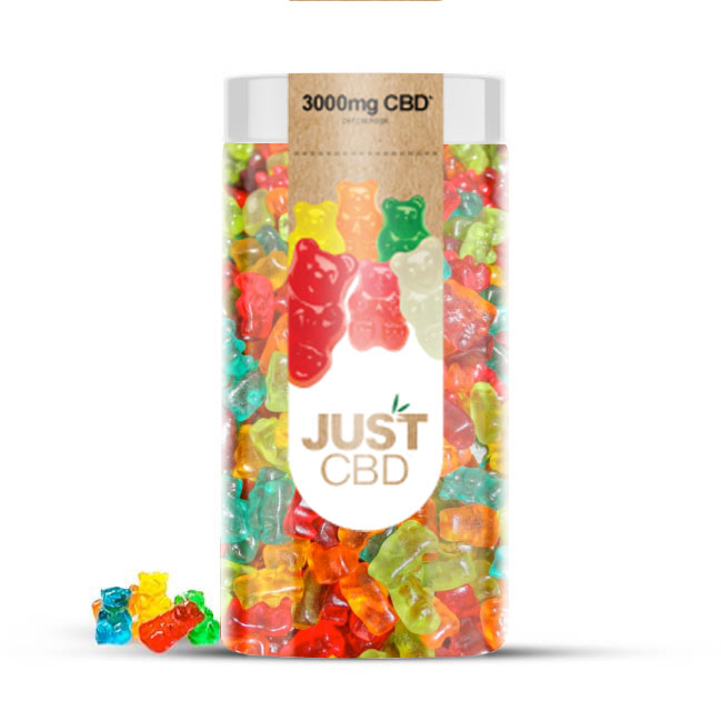 How CBD Oil Can Help in Losing Weight?