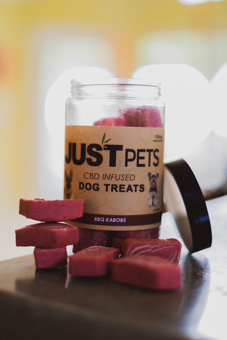 CBD testing and analysis