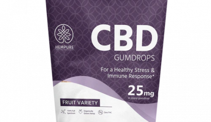 CBD Gummies Dosage for Depression